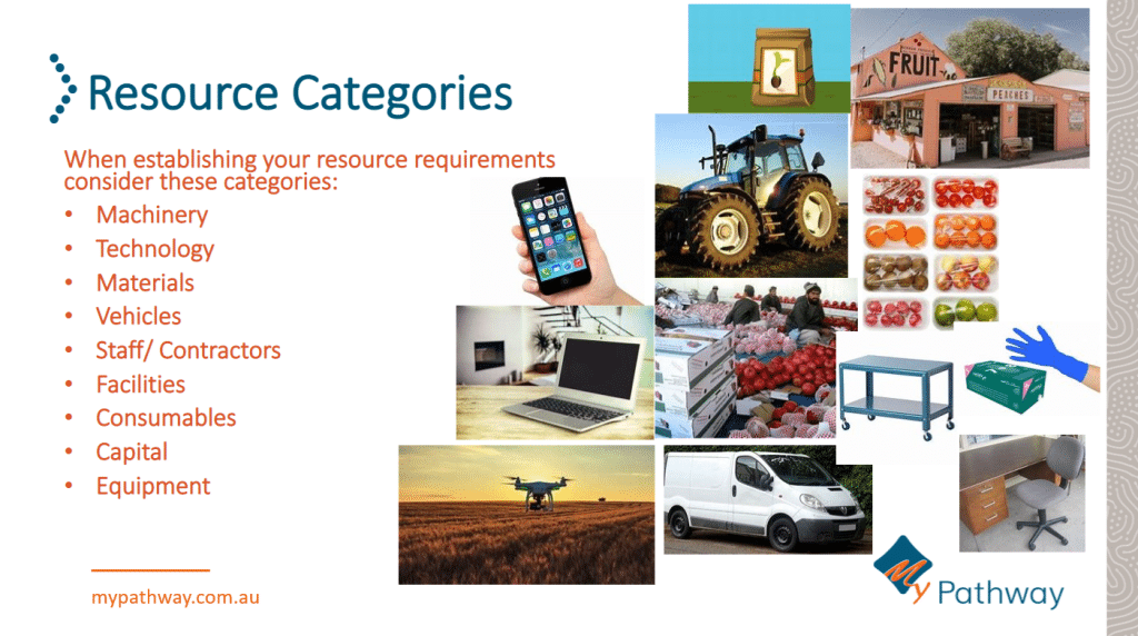 resource categories