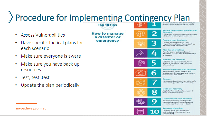 Contingency procedure