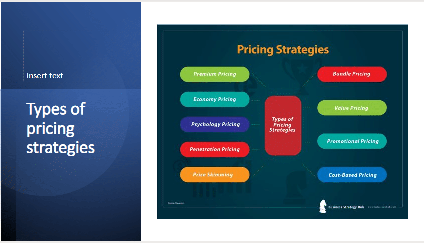 pricing strategies